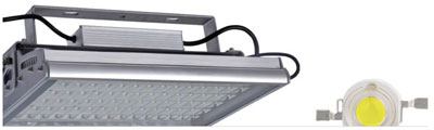 High Bay Lights